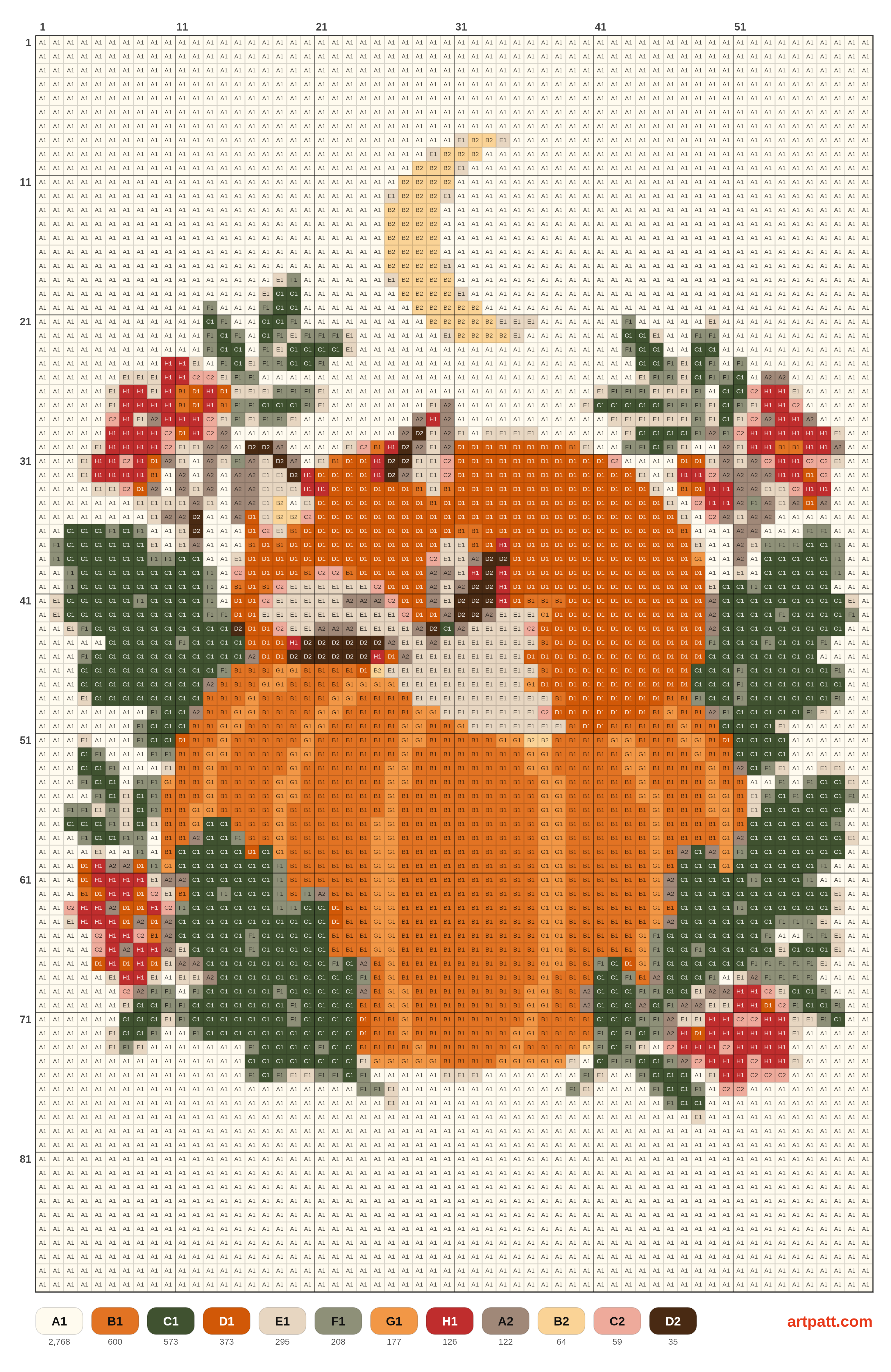 Sleeping Fox on a Pumpkin — Cross Stitch pattern chart