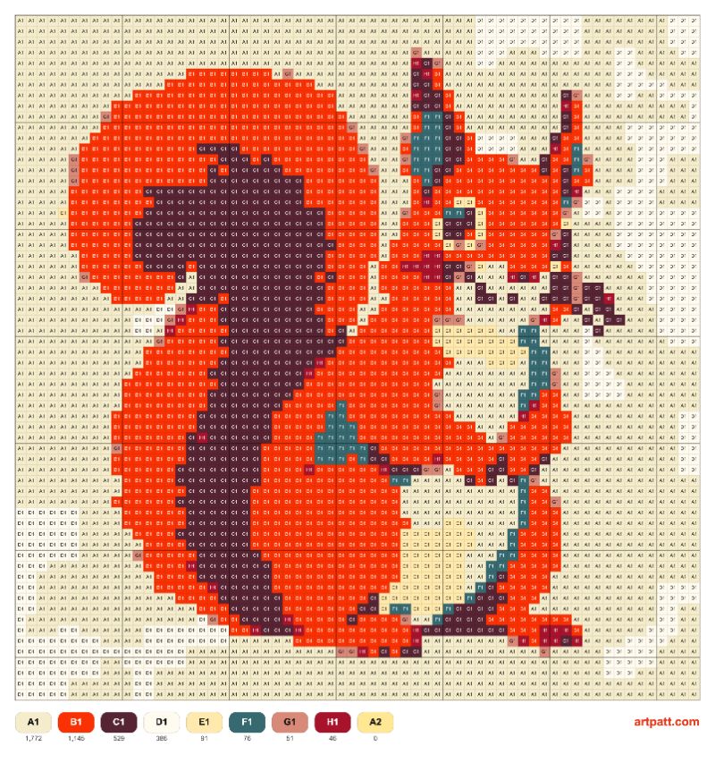 Curious Squirrel Cross Stitch Pattern — 64×64