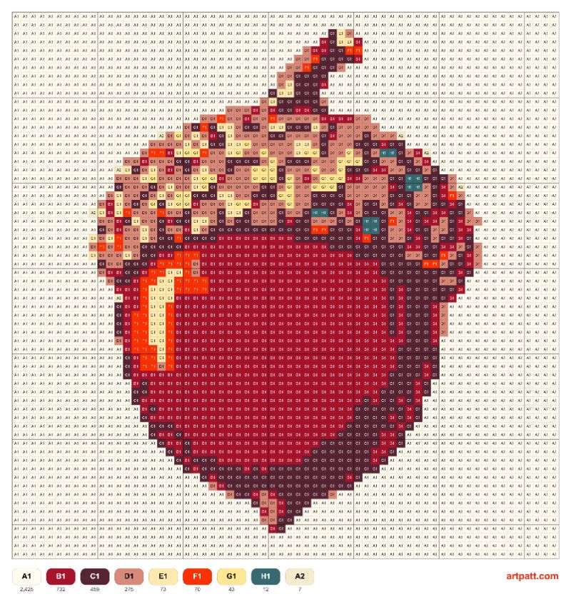 Acorn Cross-Stitch Pattern — 64×64 Grid