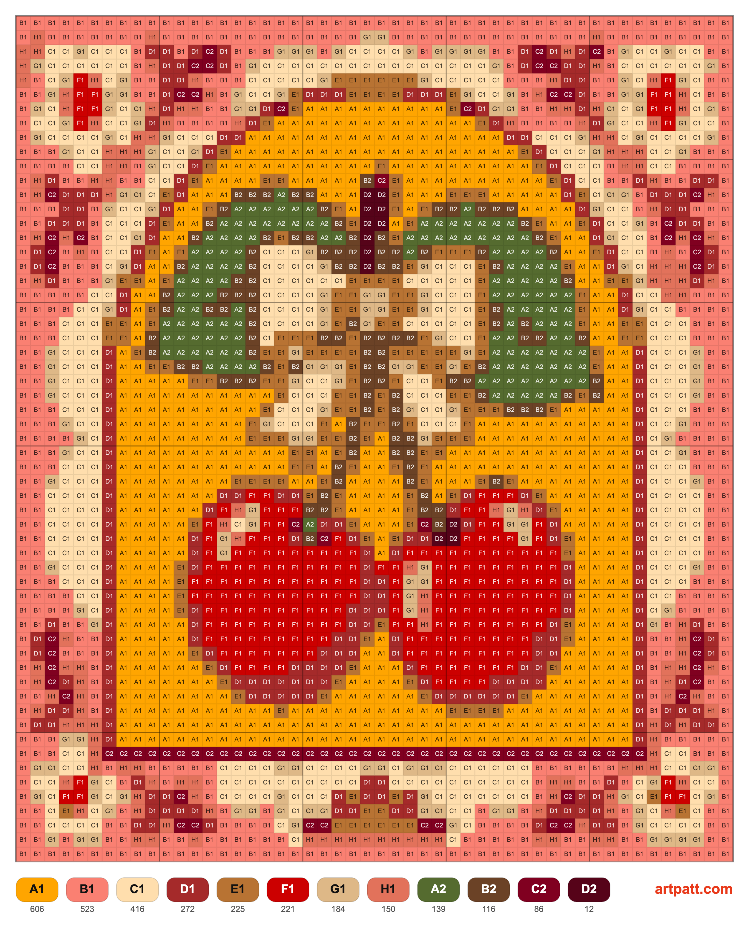 Free Crochet Cherry Pattern — Retro 50×59 Chart — Crochet pattern chart