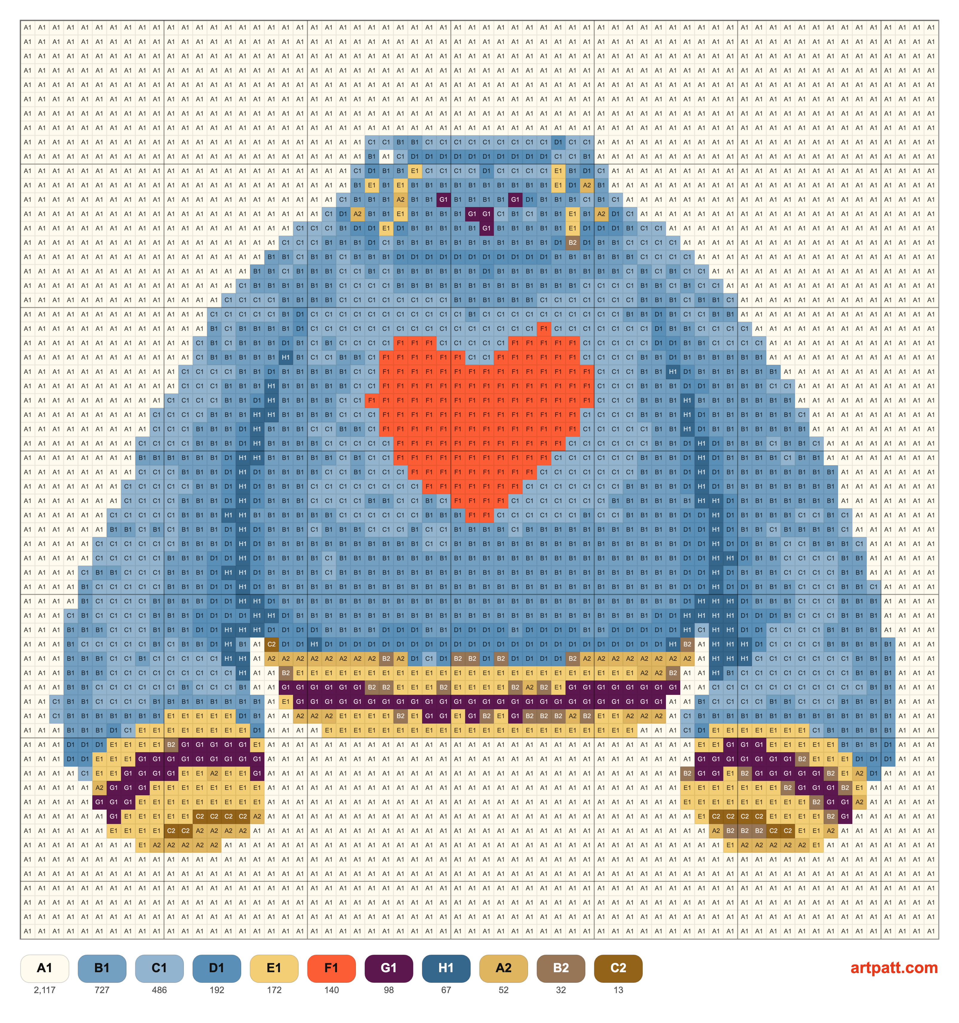 Free Cross-Stitch Sweater Motif — 64×64, 11 Colors — Cross Stitch pattern chart