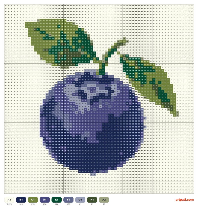 Blueberry Cross-Stitch Pattern — 64×64 Grid, 10 Colors