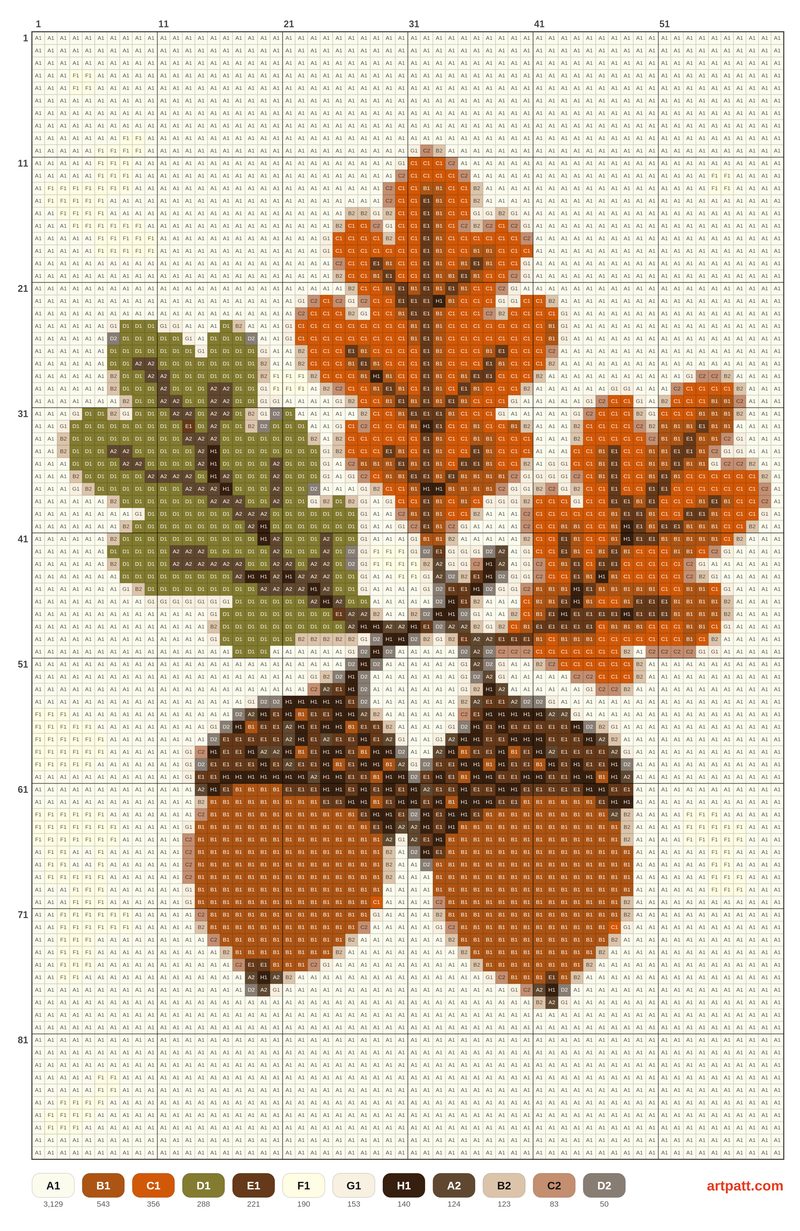Vintage Acorn and Oak Leaf Cross Stitch Pattern