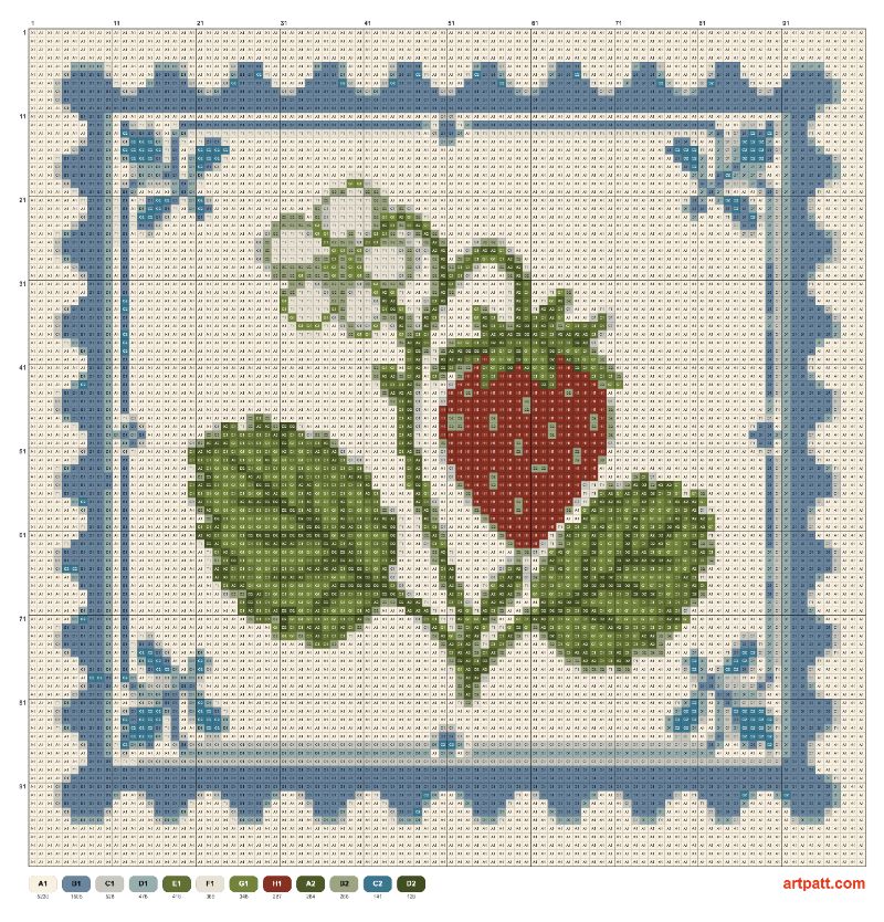 Wild Strawberry Postage Stamp Mini