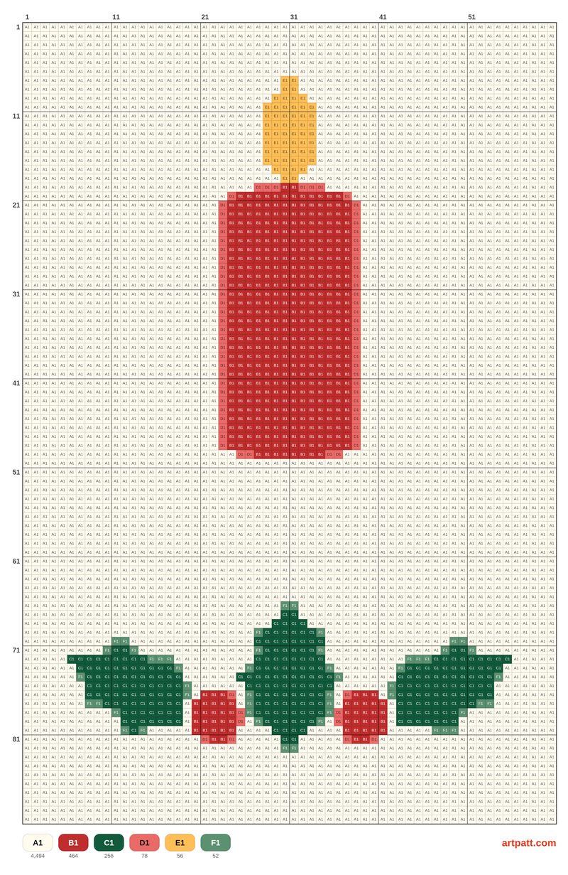 Christmas Candle Cross Stitch Pattern