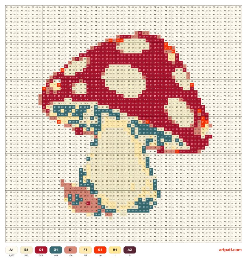 Rosy Woodland Mushroom Cross Stitch Pattern 64x64