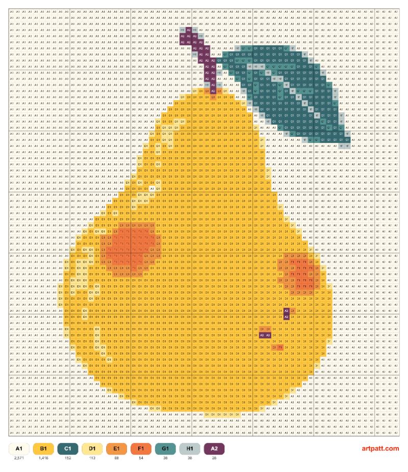 Whimsical Pear Cross-Stitch Pattern — 64×70 Grid, 10 Colors