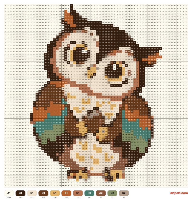 Stitch this cute owl cross-stitch pattern with a tilted head, wide eyes, tiny beak, and talons holding a chestnut. The 6