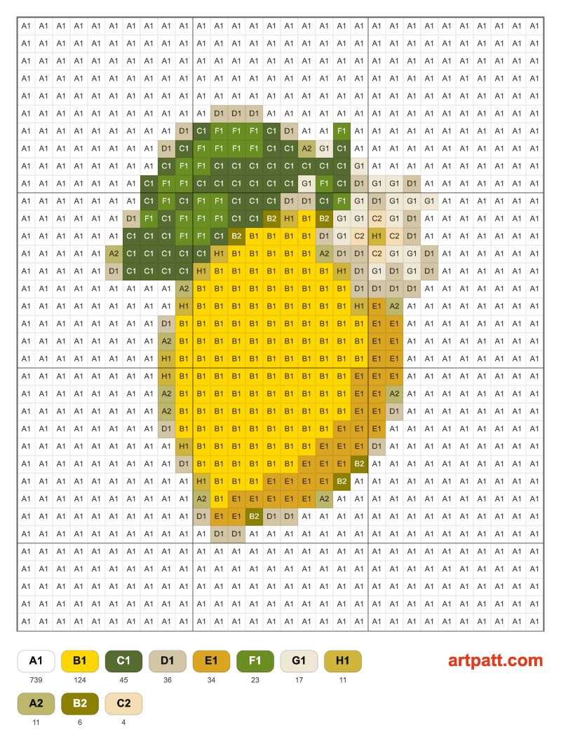 Free Crochet Lemon Pattern — Mediterranean Citrus 30×35