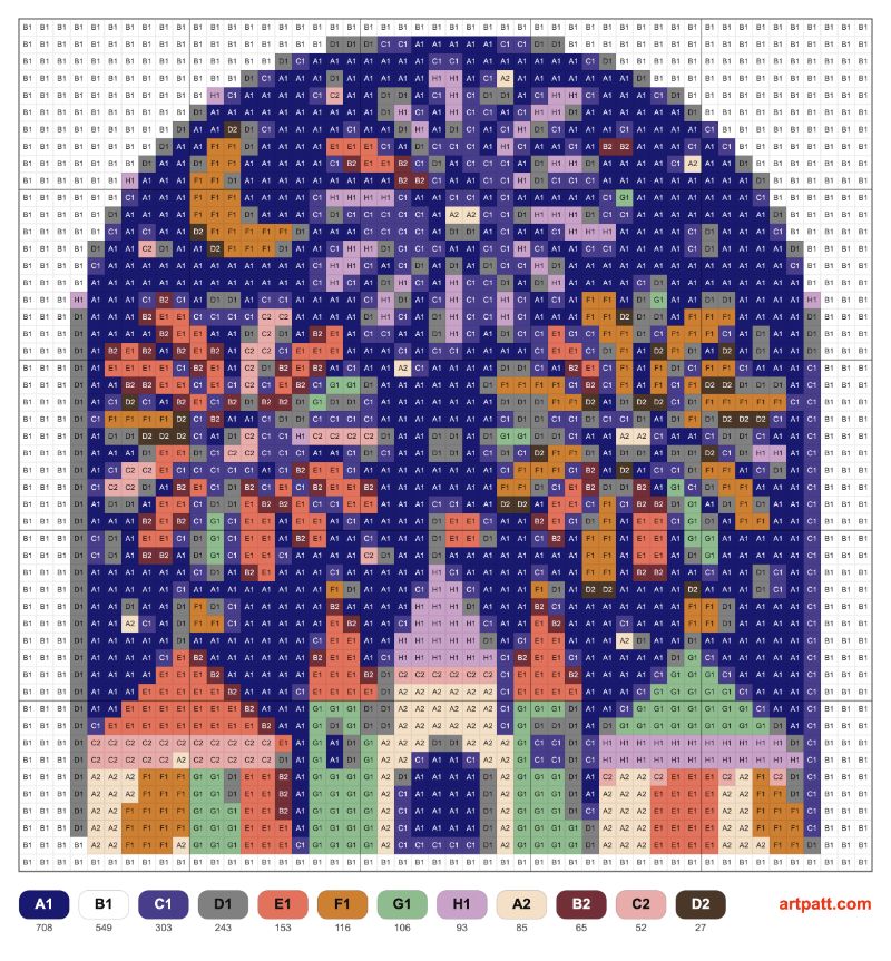 Free Punch Needle Pattern — Midnight Fireworks Carnival 50×50