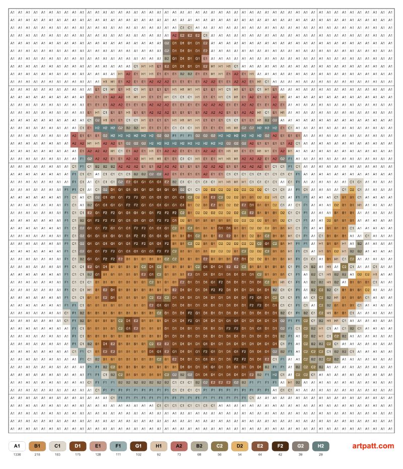 Free Embroidery Cookie Jar Pattern — Cozy Bakery 50×55