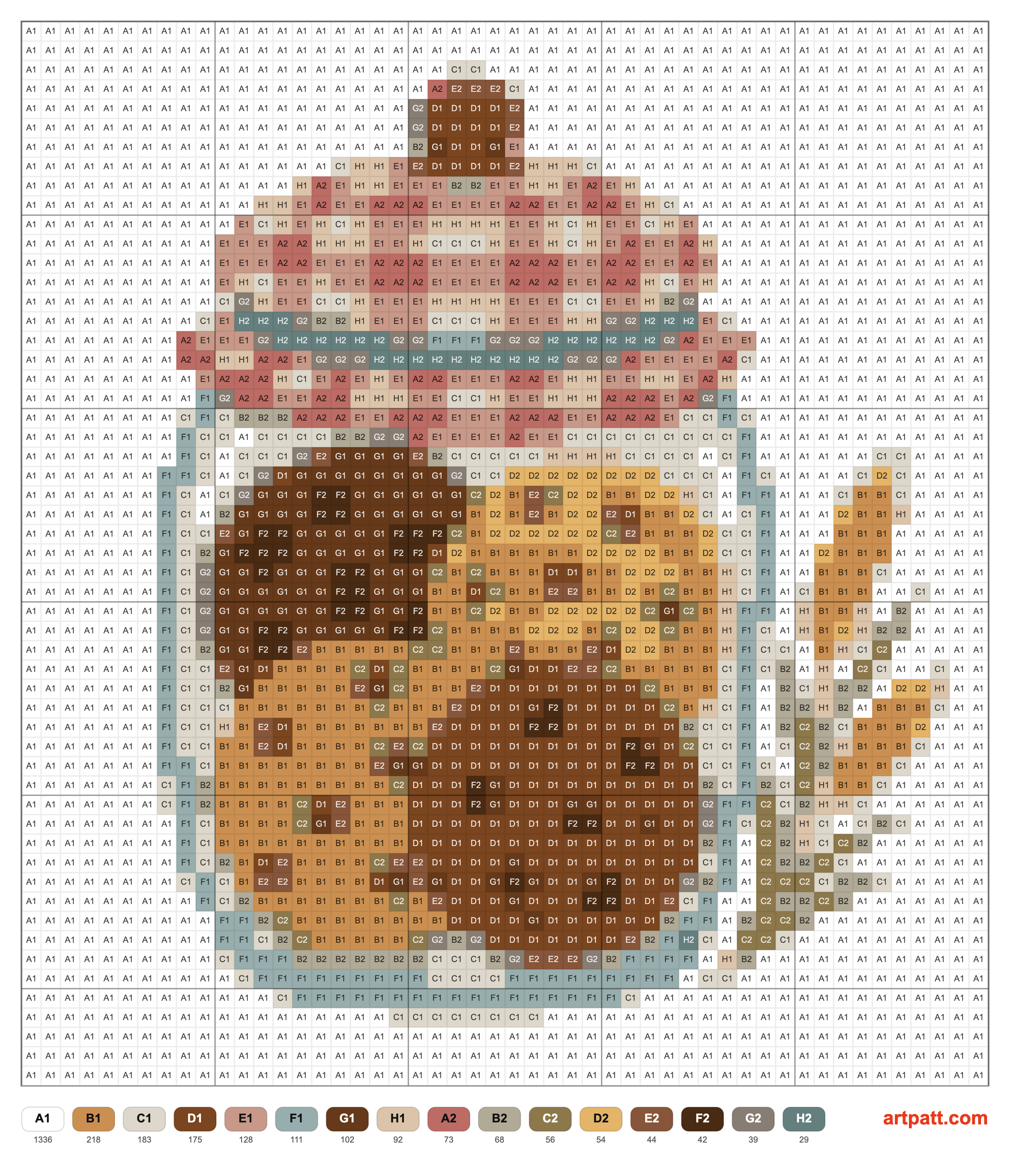 Free Embroidery Cookie Jar Pattern — Cozy Bakery 50×55 — Embroidery pattern chart