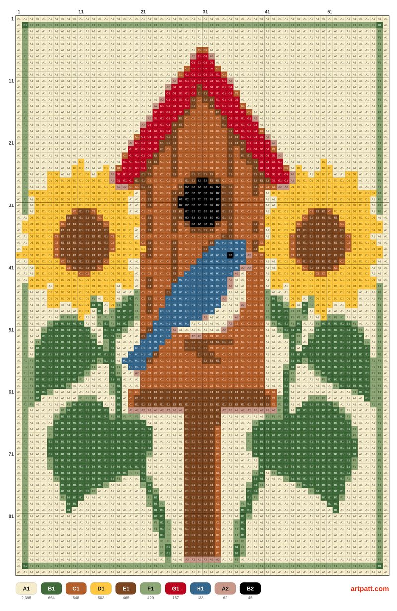 Vintage Birdhouse Sampler with Bluebird and Sunflowers