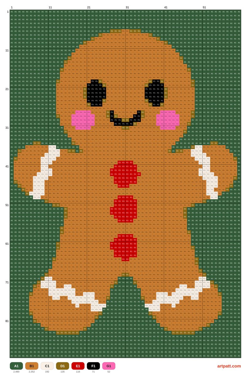 Kawaii Gingerbread Man Cross Stitch Pattern