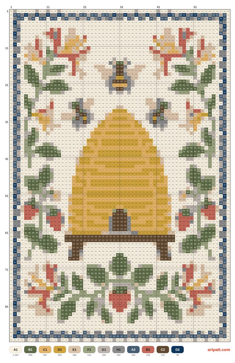 Vintage Beehive Sampler