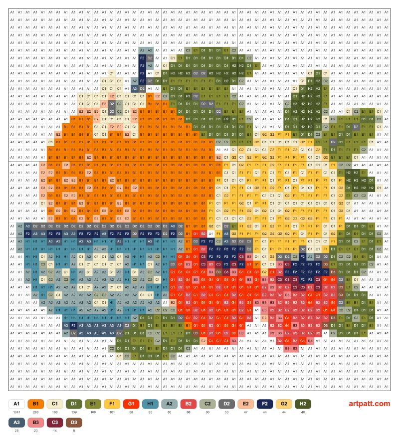 Free Diamond Painting Fruit Pattern — Retro Citrus & Berries 50×50