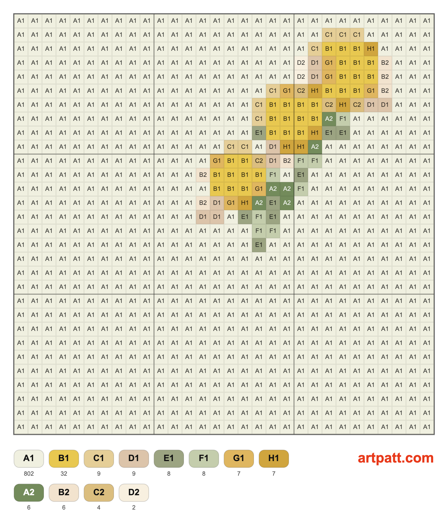 Mediterranean Lemon Branch Tapestry Crochet Pattern — Cross Stitch pattern chart