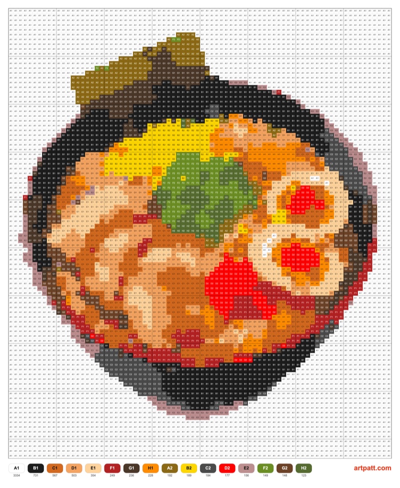 Crochet Ramen Pattern