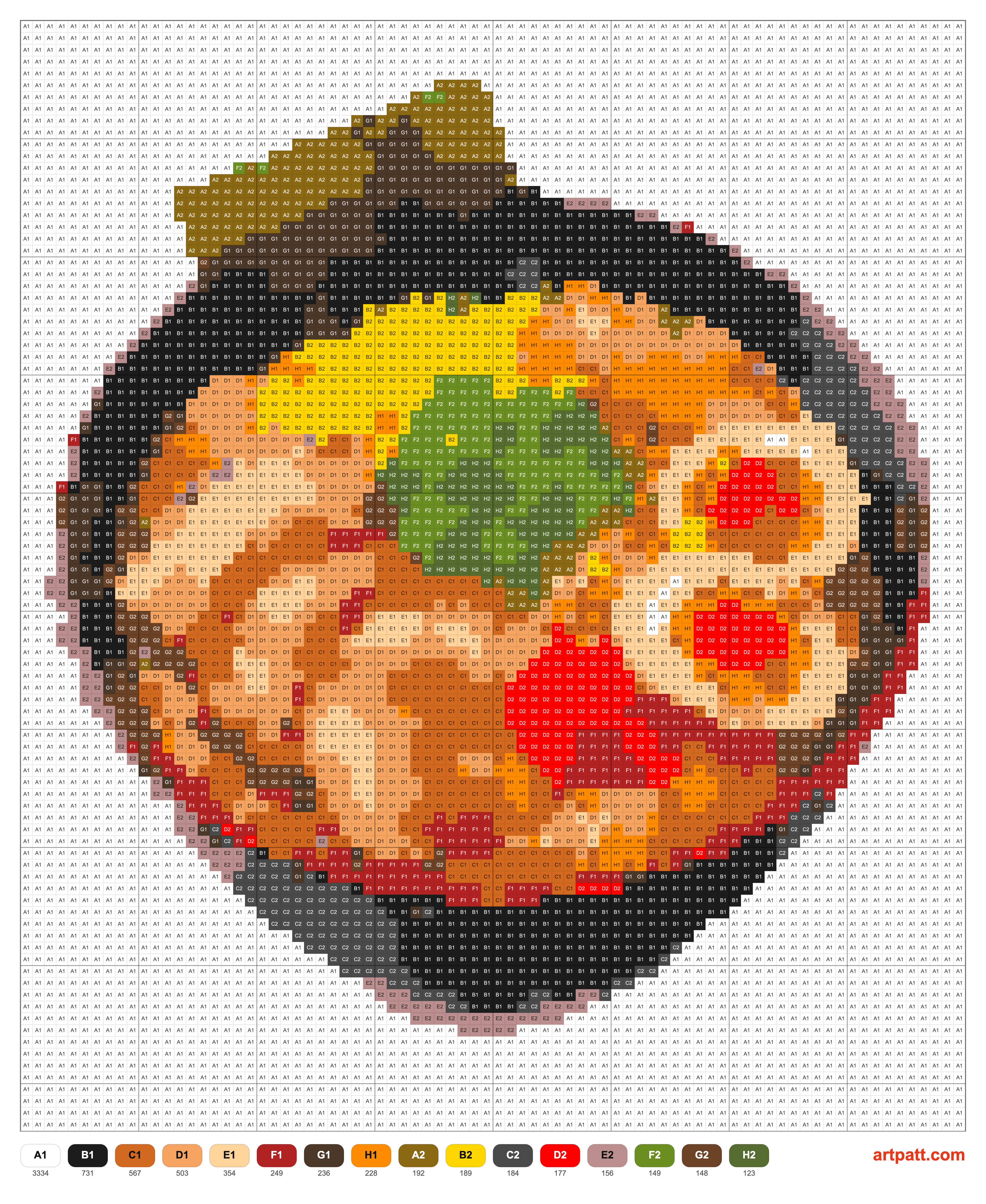 Crochet Ramen Pattern