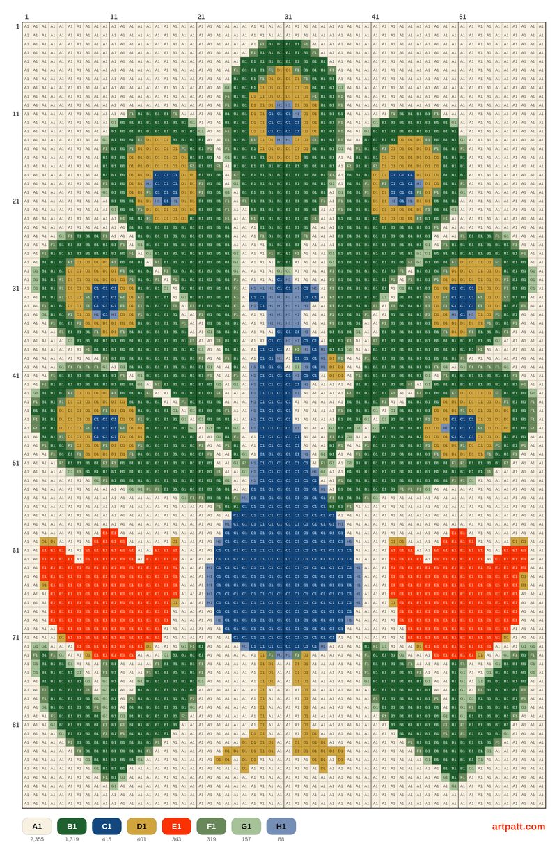 Minimalist Peacock Cross Stitch Pattern