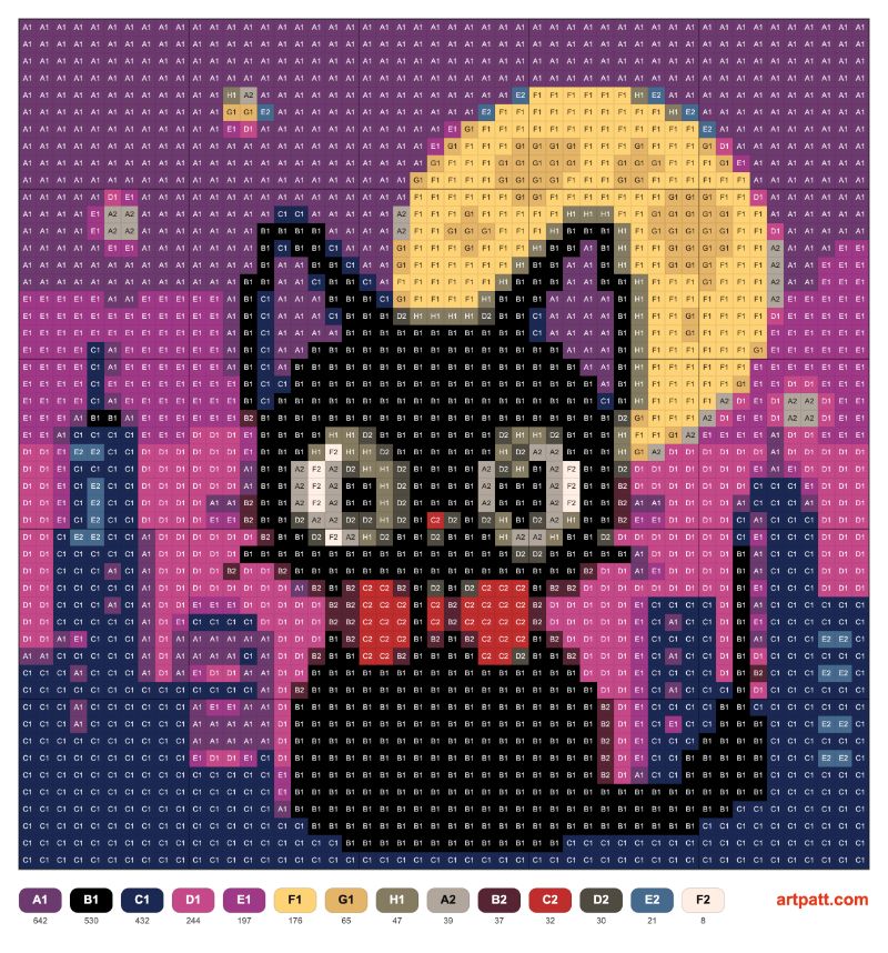 Cross stitch Black Cat cyberpunk Pattern