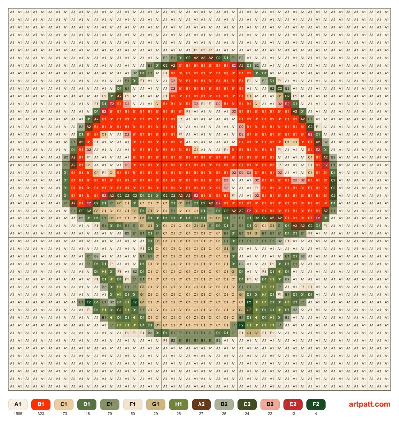 Free Cross Stitch Mushroom Pattern — 50×50 Chart