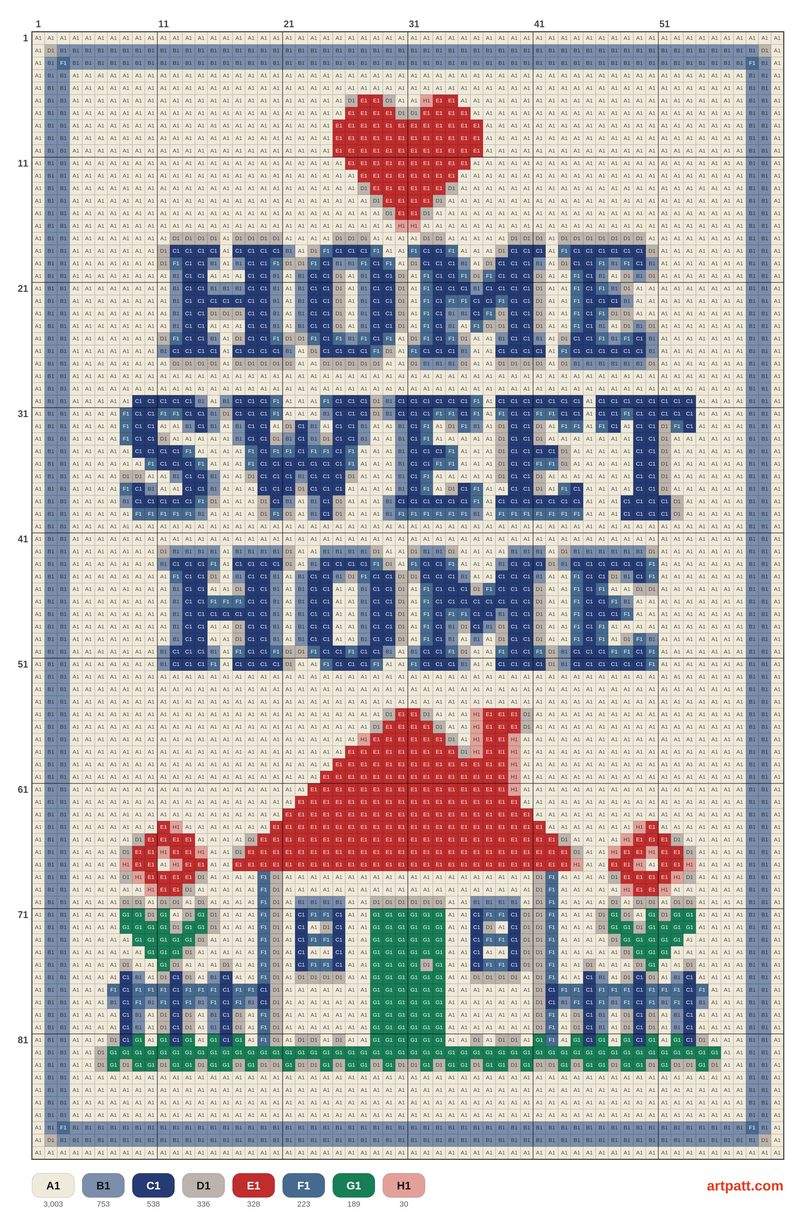Home Sweet Home Cross Stitch Sampler Pattern