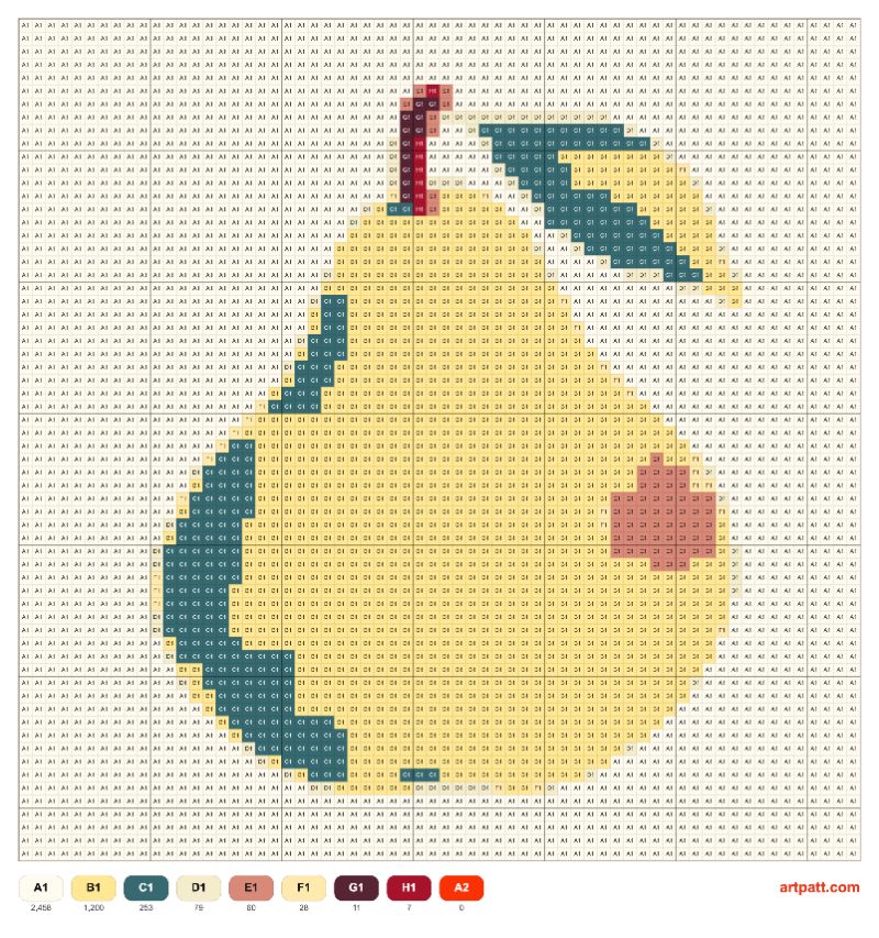 Vintage Pear Cross-Stitch Pattern — 64×64