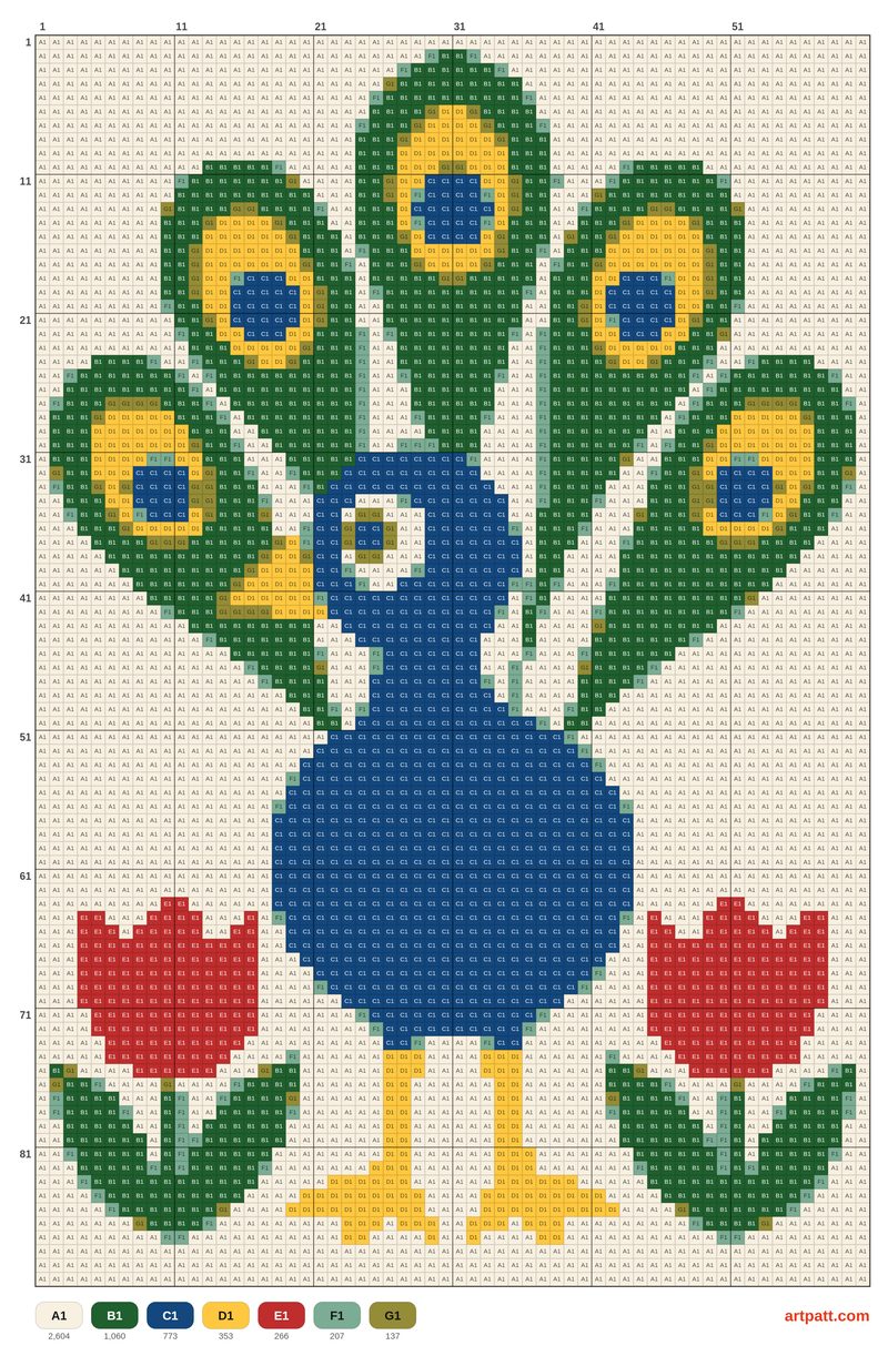 Minimalist Peacock Cross Stitch Pattern