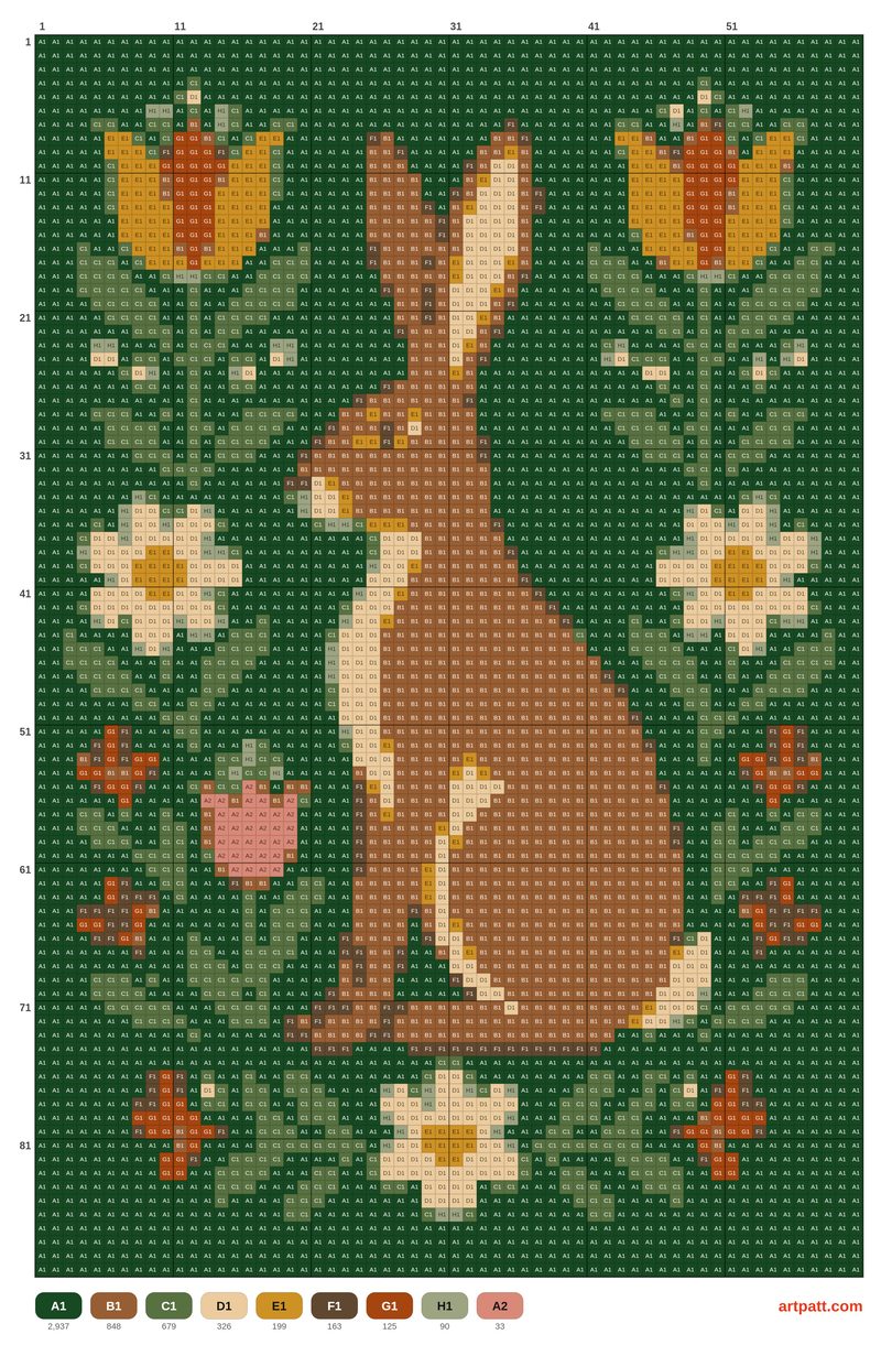 Folk Hare Cross Stitch Pattern – Scandinavian Tulips