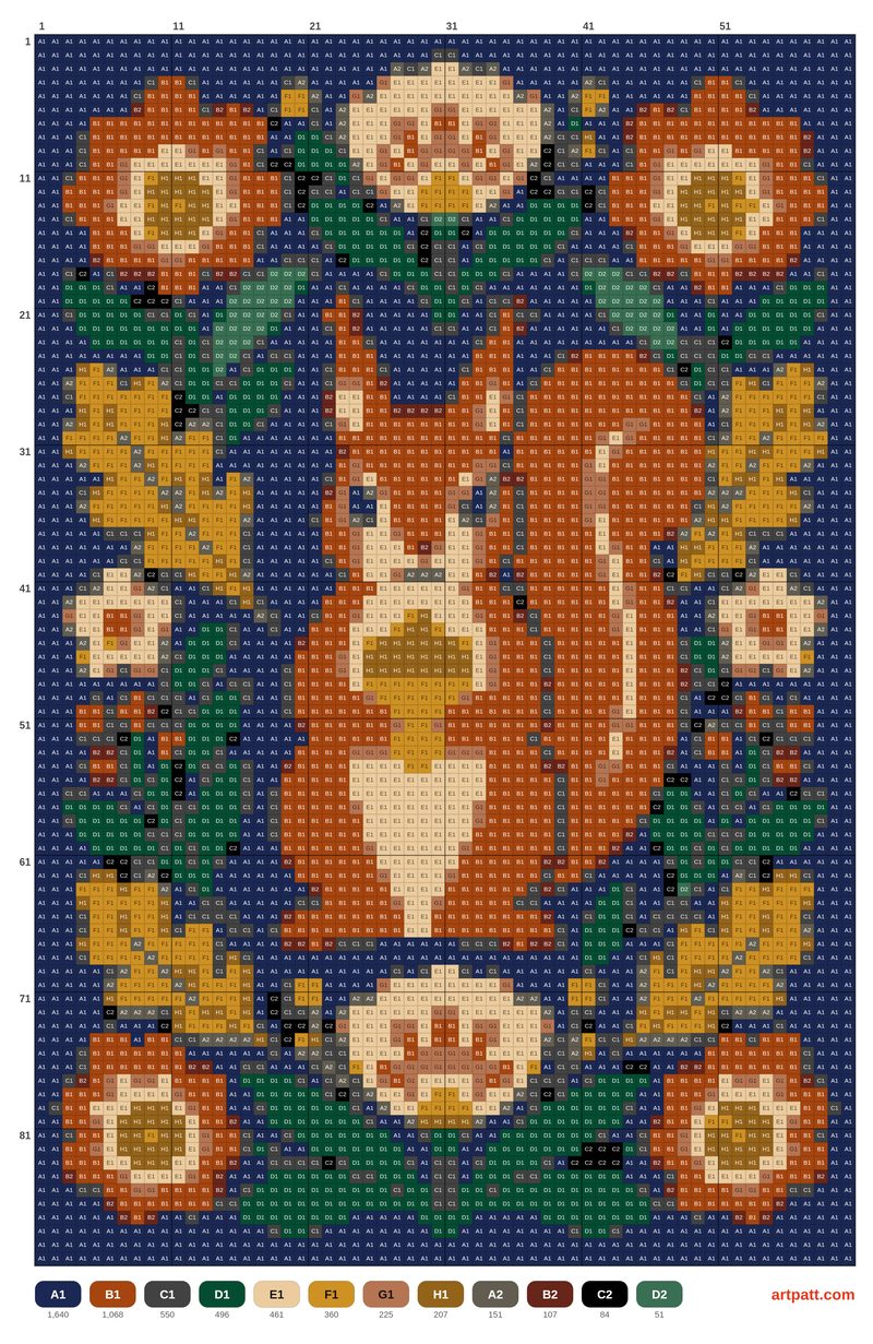Folk Squirrel Cross Stitch Pattern with Acorn and Scandinavian Flowers