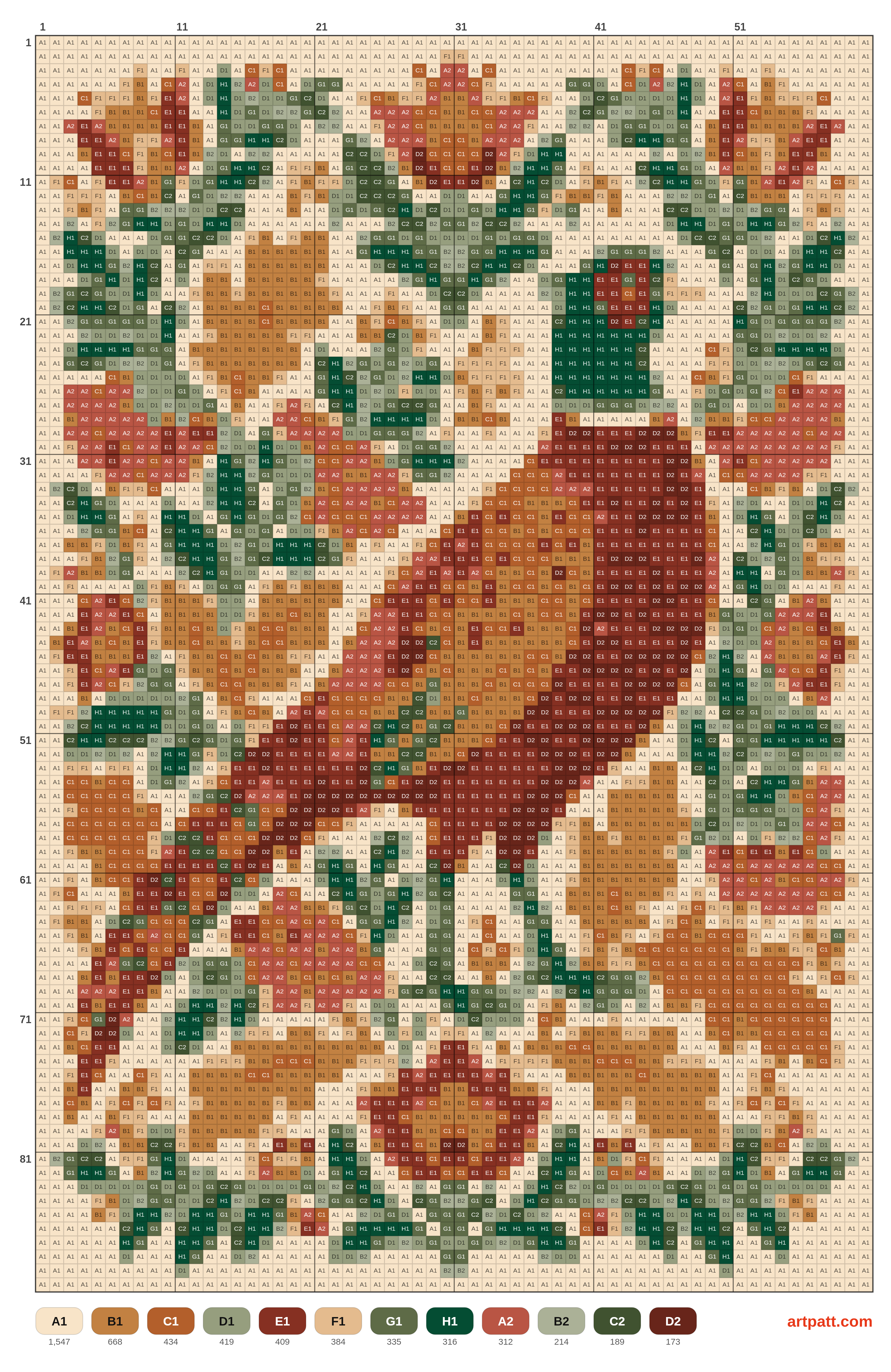 Folk Pheasant with Rowan Berries — Cross Stitch pattern chart