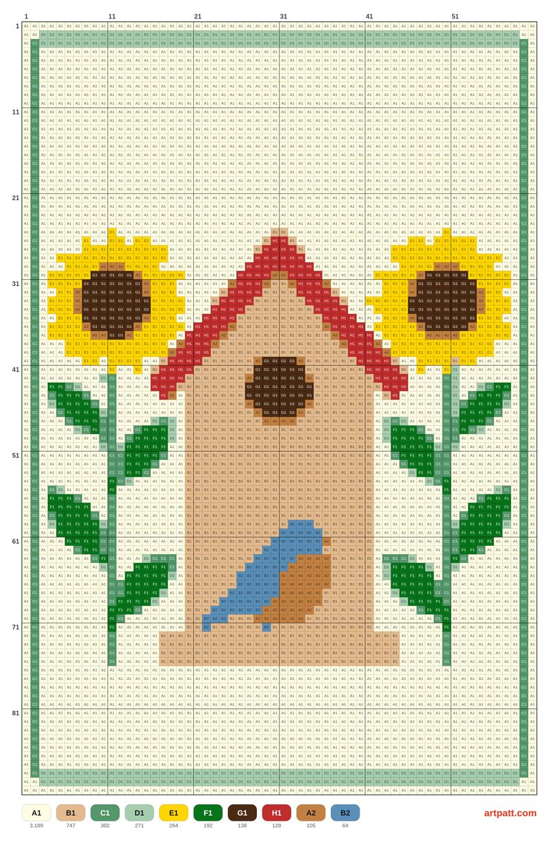 Bluebird and Sunflowers Birdhouse Cross Stitch Pattern