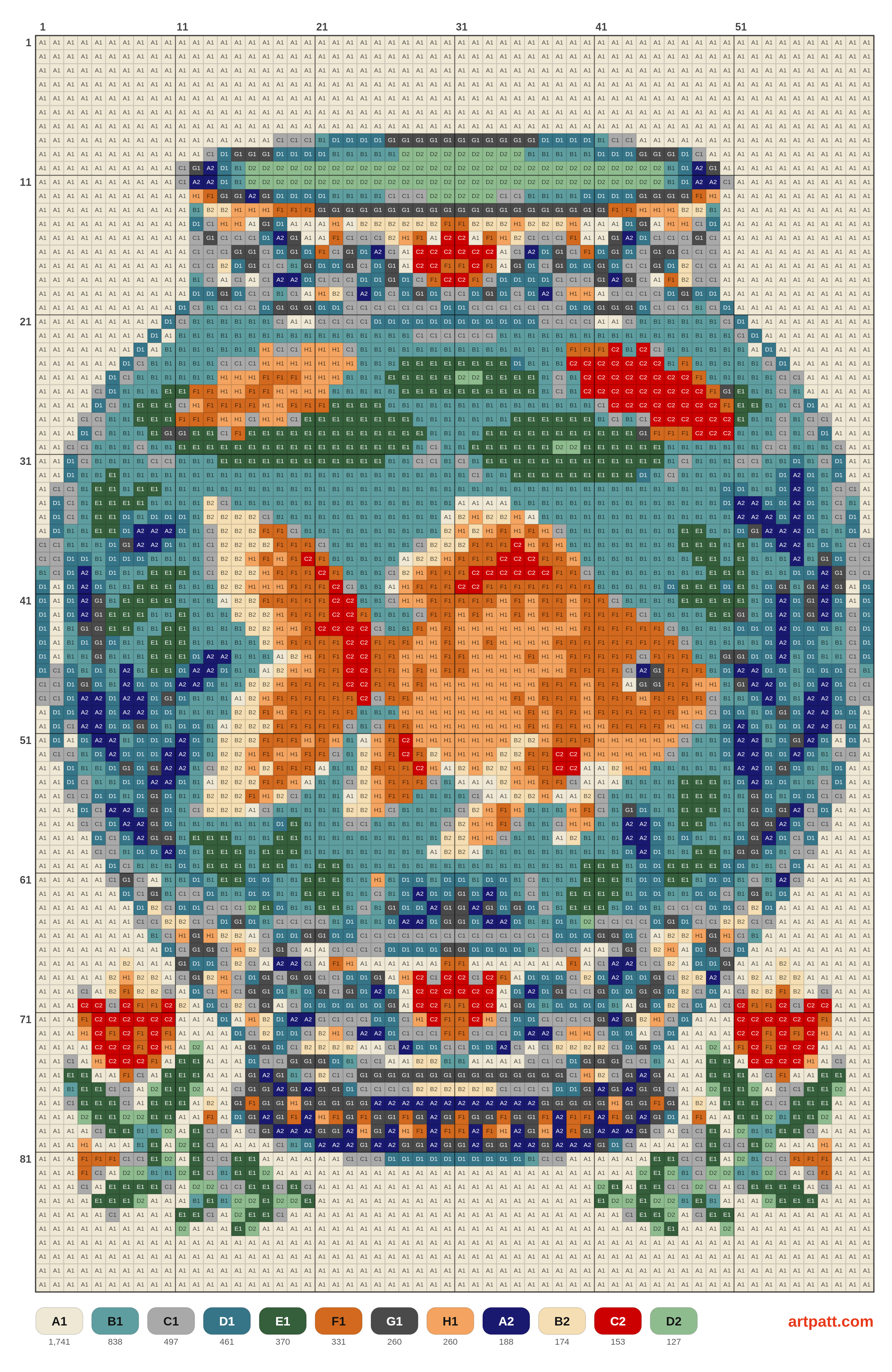 Folk Goldfish in a Painted Jar — Crochet pattern chart