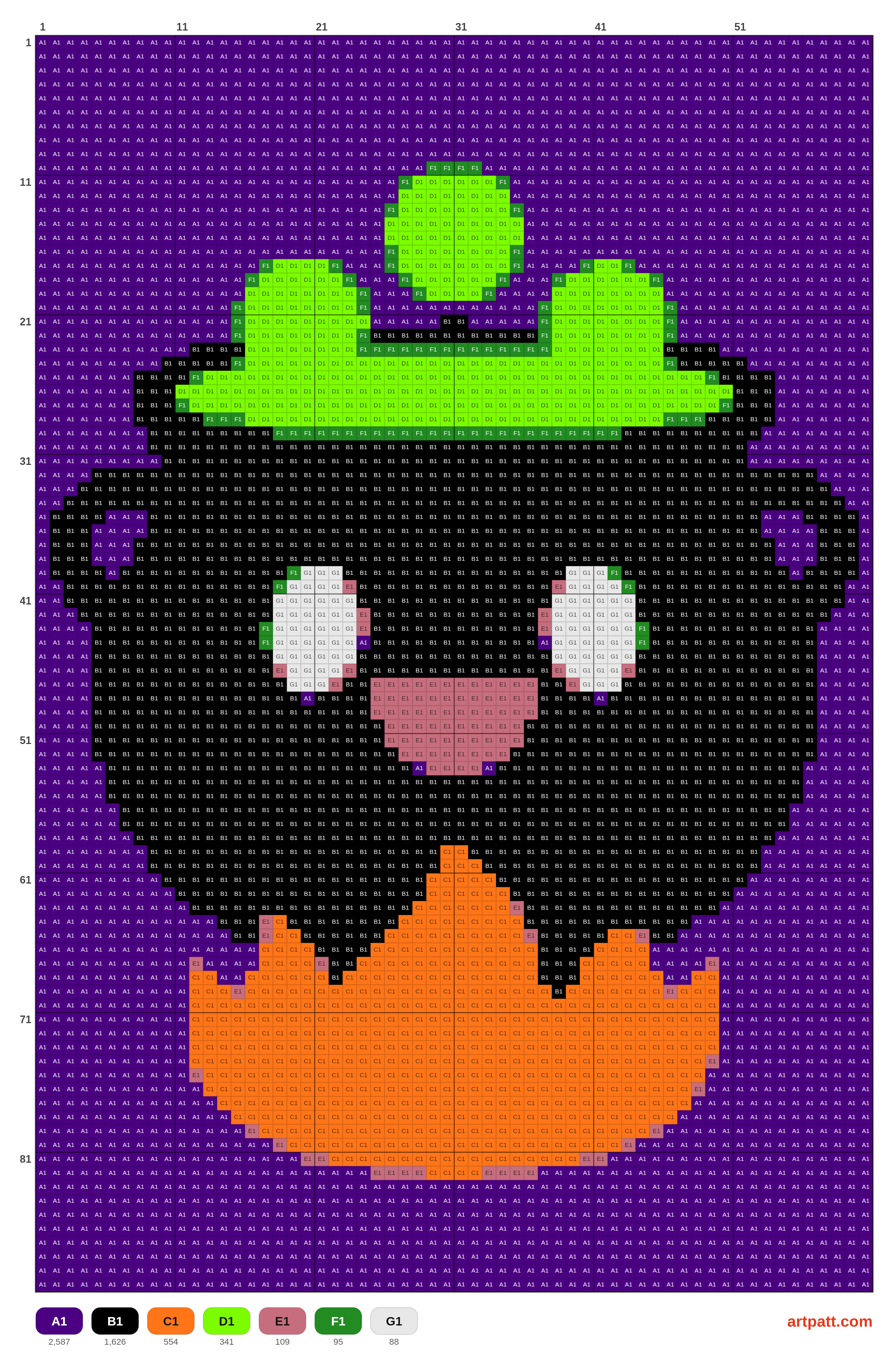 Kawaii Halloween cauldron cross stitch pattern — Crochet pattern chart