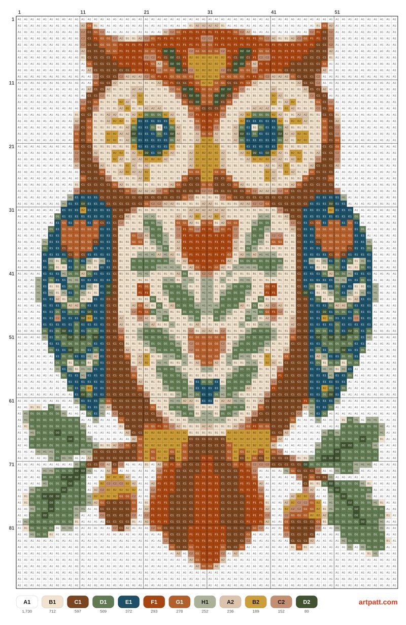 Folk Owl on an Oak Branch Cross Stitch Pattern