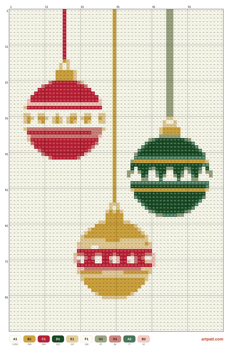 Minimalist Christmas Ornaments