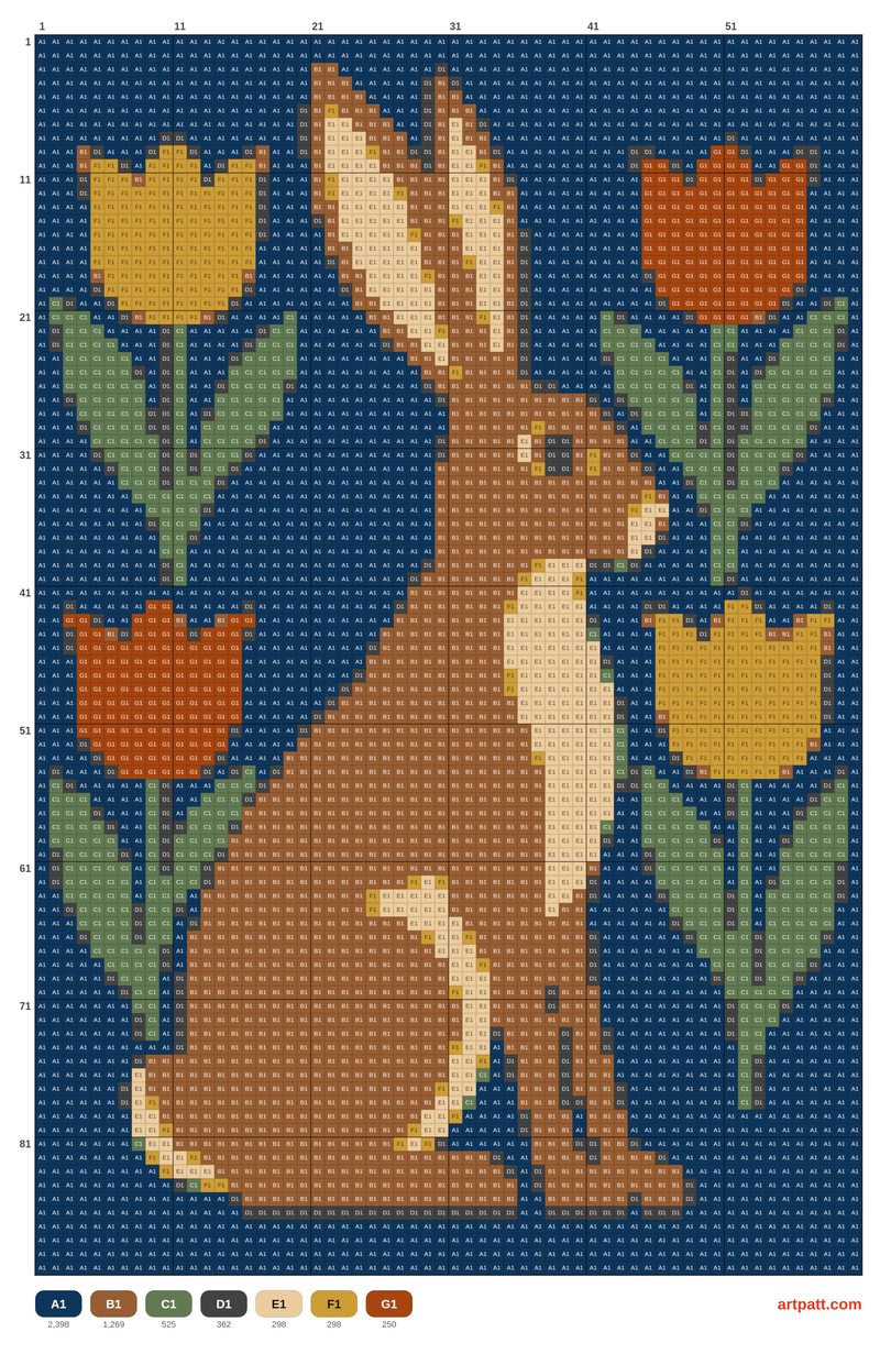 Folk Hare Cross Stitch Pattern – Scandinavian Tulips