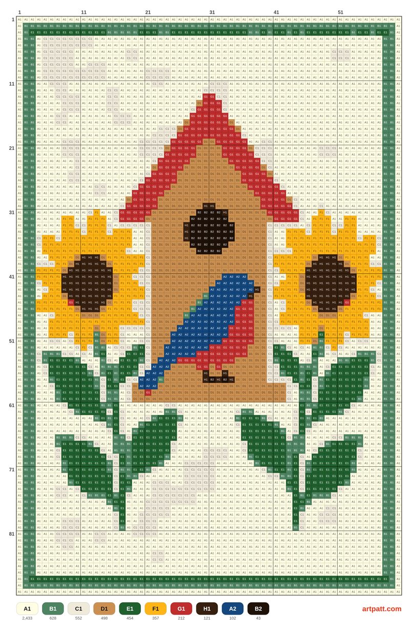 Vintage Birdhouse Sampler with Bluebird and Sunflowers