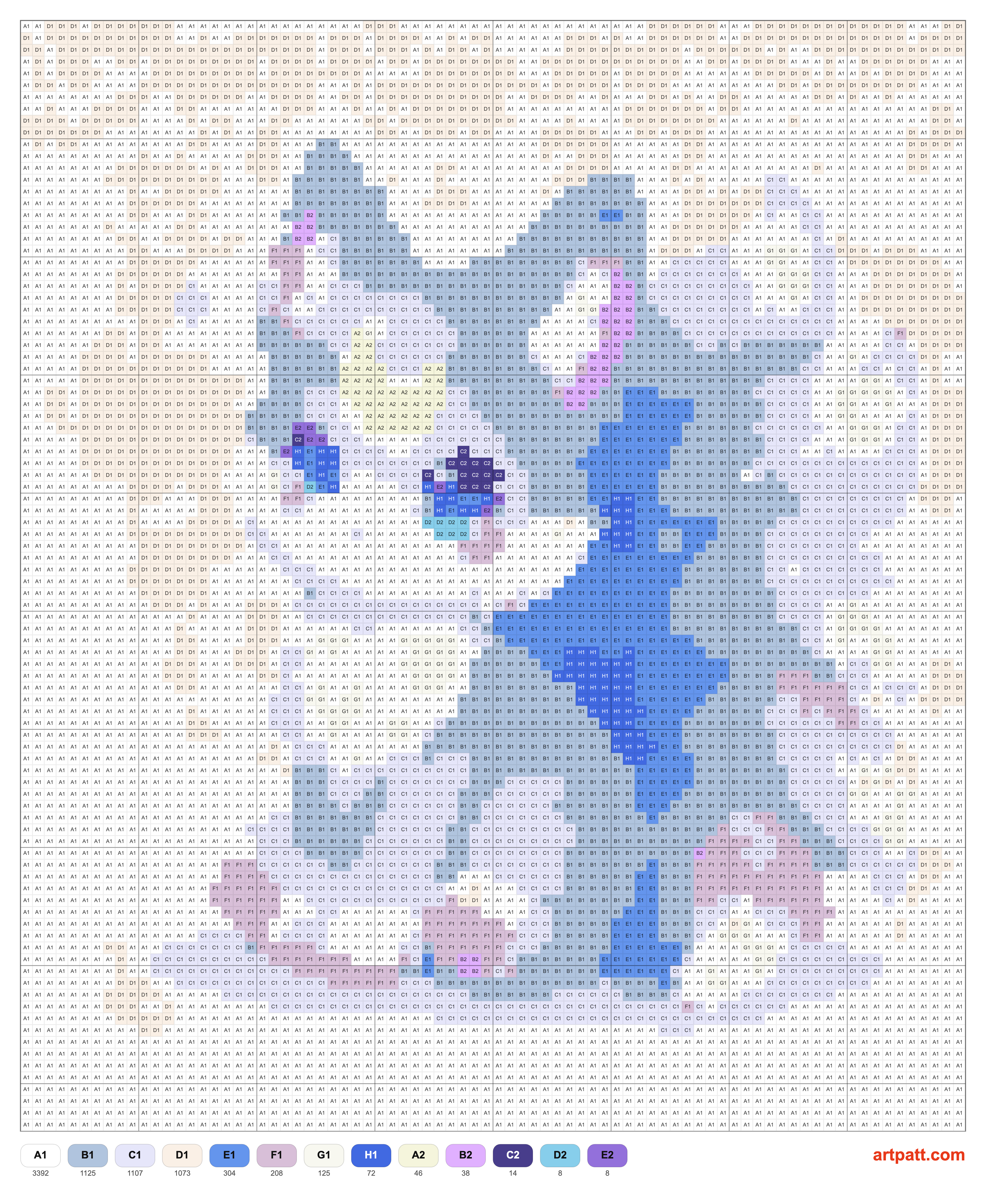 crochet cat blue