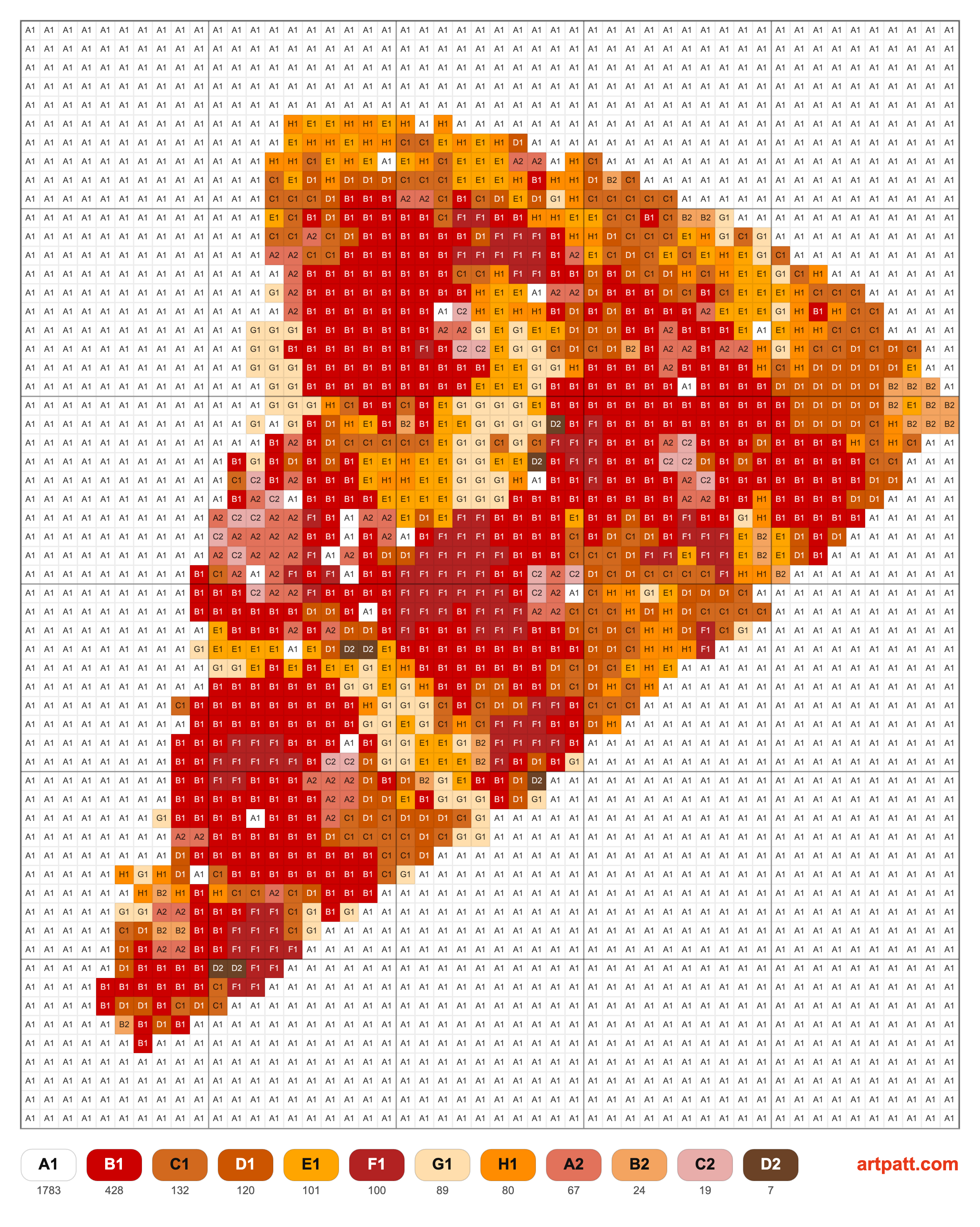 Crochet Pizza Pattern