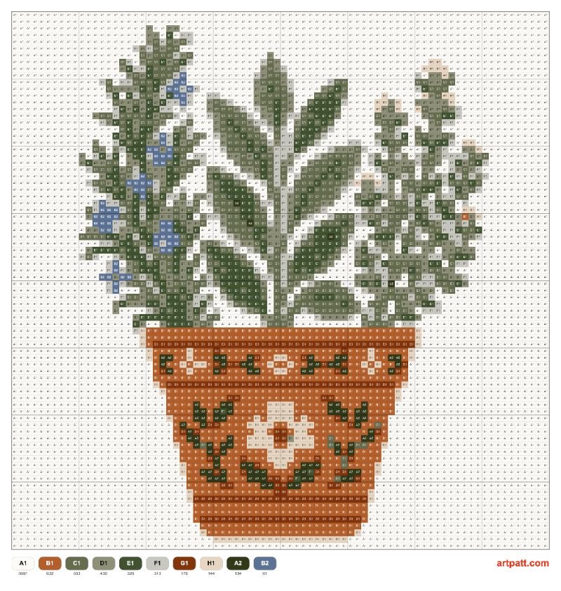 Mediterranean Herb Garden Embroidery Pattern